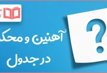 آهنین و محکم در جدول