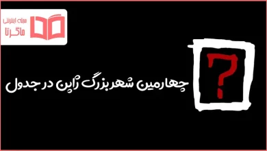 چهارمین شهر بزرگ ژاپن در جدول
