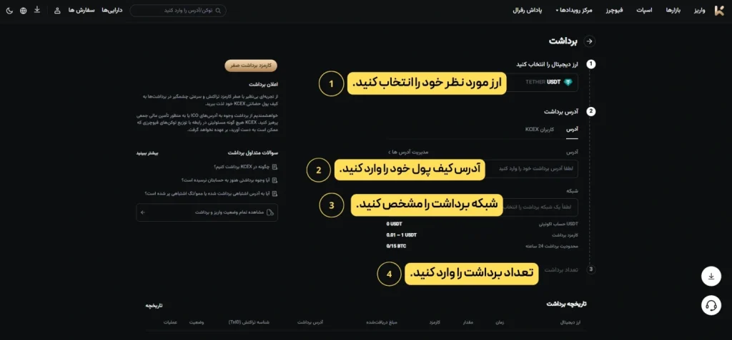 آموزش تصویری مراحل واریز و برداشت در کی سی ایکس