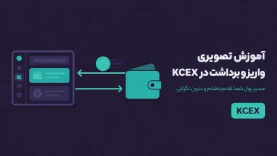 آموزش تصویری واریز و برداشت در KCEX