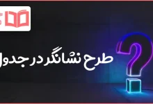 طرح نشانگر در جدول