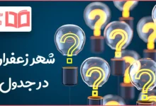 شهر زعفران در جدول