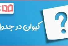 کیوان در جدول