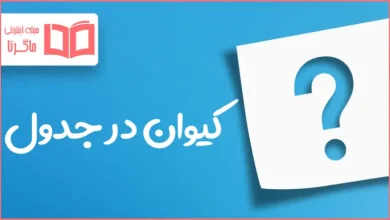 کیوان در جدول