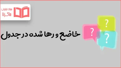 خاضع و رها شده در جدول