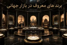 برند های معروف عینک آفتابی