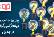 پول یا جنسی را با حیله از کسی گرفتن در جدول