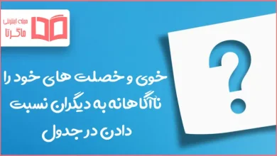 خوی و خصلت های خود را ناآگاهانه به دیگران نسبت دادن در جدول