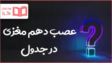 عصب دهم مغزی در جدول