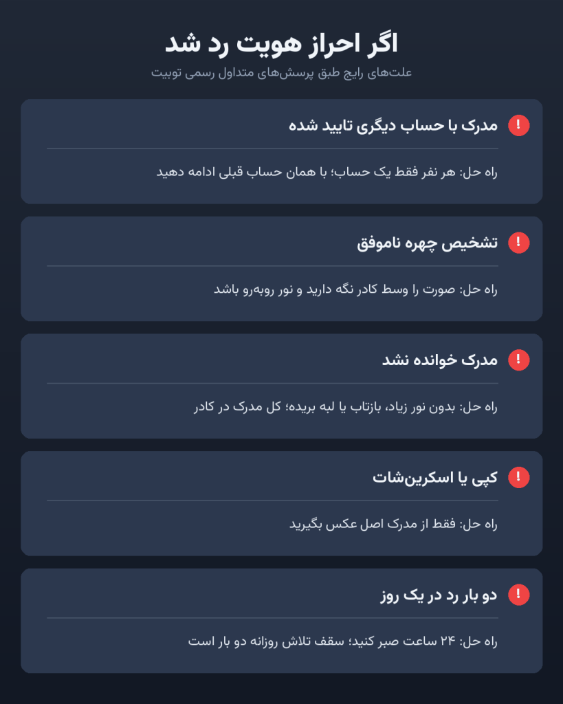 پنج علت رایج رد شدن و راه حل هرکدام طبق پرسشهای متداول توبیت