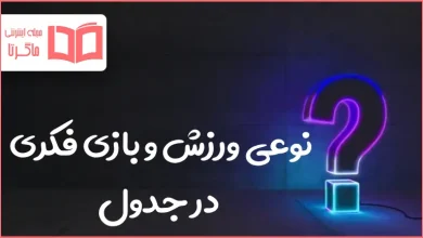 نوعی ورزش و بازی فکری در جدول