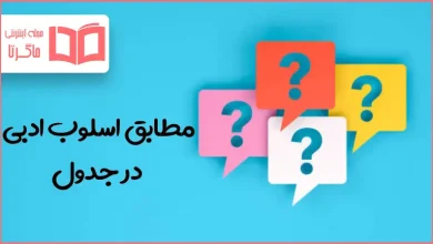 مطابق اسلوب ادبی در جدول