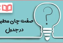 صفت چای مطبوع در جدول
