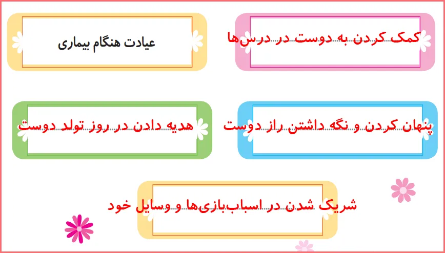 جواب کامل کنید صفحه ۲۰ درس ۳ هدیه اقلیت های دینی چهارم ابتدایی