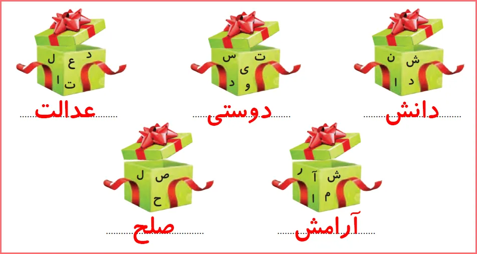 جواب گفت و گو کنید صفحه ۲۷ درس ۴ هدیه اقلیت های دینی چهارم ابتدایی