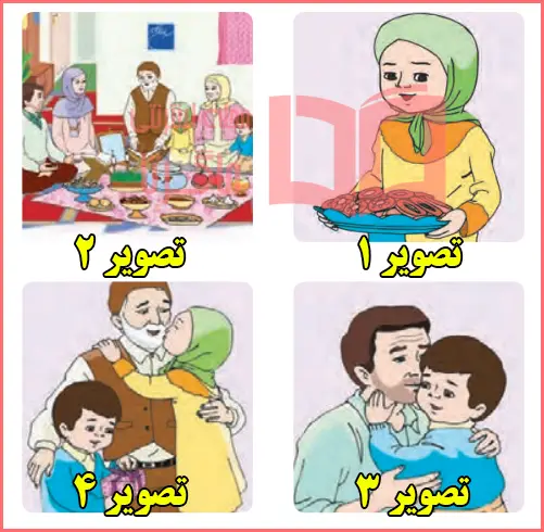 جواب ببین و بگو صفحه ۲۴ نگاره ۱۰ فارسی اول دبستان