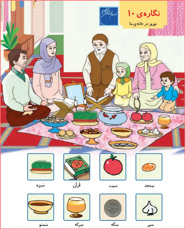 پاسخ گوش کن و بگو صفحه ۲۴ نگاره ۱۰ فارسی اول دبستان