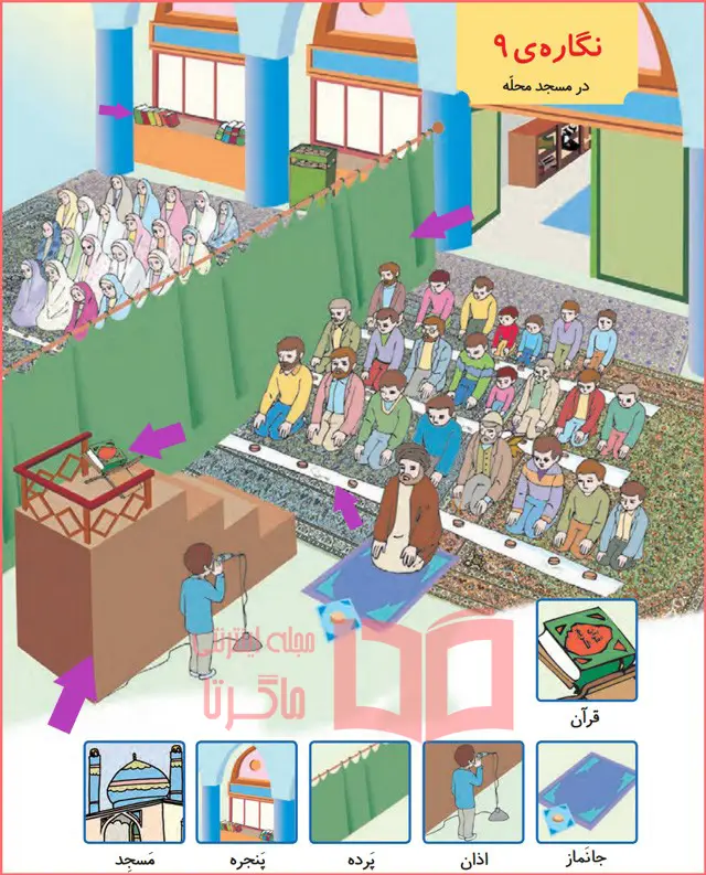حل بگرد و پیدا کن صفحه ۲۲ نگاره ۹ فارسی اول دبستان