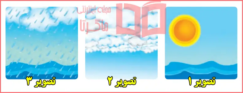 جواب ببین و بگو صفحه ۲۹ درس اول فارسی اول دبستان