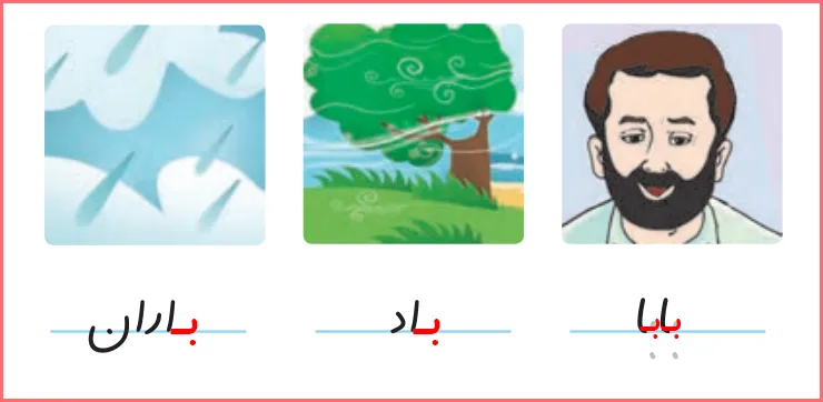 جواب تمرینات صفحه ۲۹ درس اول نگارش اول دبستان