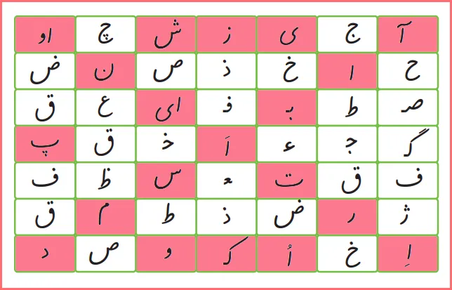 پاسخ تمرین های صفحه ۷۶ درس دهم نگارش اول دبستان