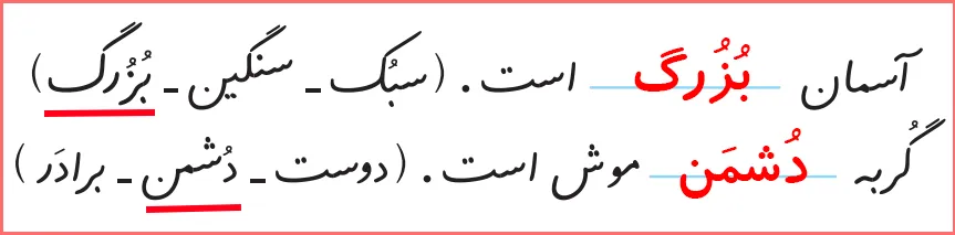 پاسخ تمرین های صفحه ۷۸ درس ۱۰ نگارش اول دبستان