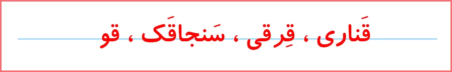 پاسخ تمرین های صفحه ۸۴ درس دوازدهم نگارش اول دبستان