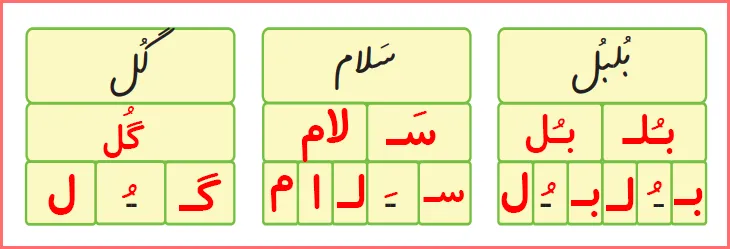 جواب تمرین های صفحه ۸۵ درس ۱۲ نگارش اول دبستان