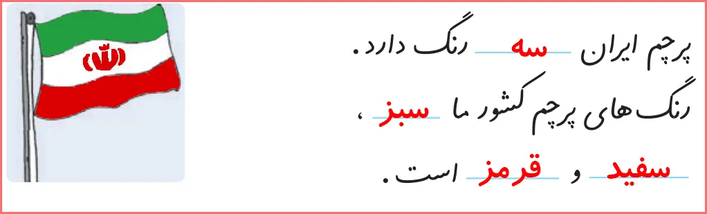 پاسخ تمرین های صفحه ۹۴ درس ۱۴ نگارش اول دبستان