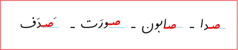 پاسخ تمرین های صفحه ۱۰۷ درس هفدهم نگارش اول دبستان