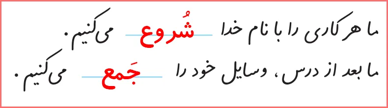 جواب تمرین های صفحه ۱۱۲ درس هجدهم نگارش اول دبستان
