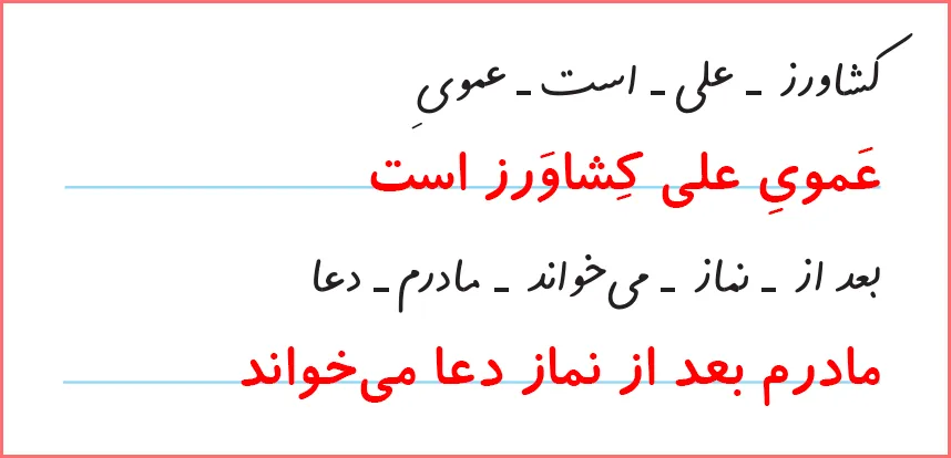 جواب تمرین های صفحه ۱۱۴ درس ۱۸ نگارش اول دبستان