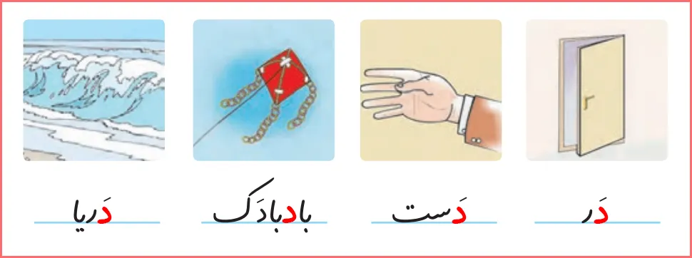 جواب تمرینات صفحه ۳۶ درس دوم نگارش اول دبستان