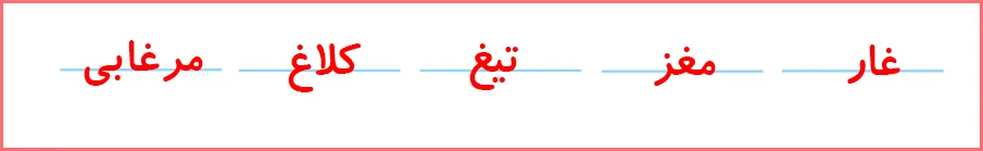 پاسخ تمرین های صفحه ۱۲۸ درس بیست و یکم نگارش اول دبستان