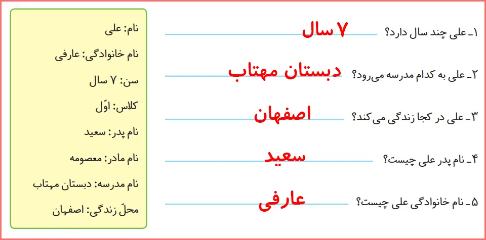 پاسخ سوال های صفحه ۱۳۷ درس تمرین های دوره ای نگارش اول دبستان