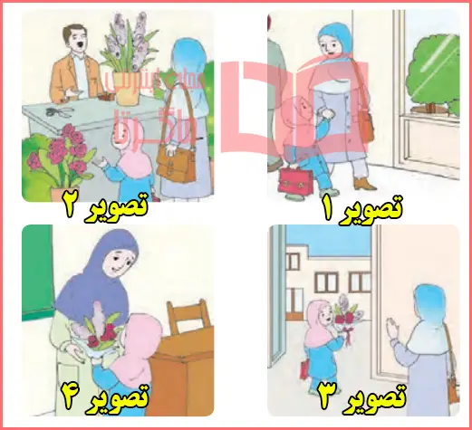 جواب ببین و بگو صفحه ۳۶ درس سوم فارسی اول دبستان