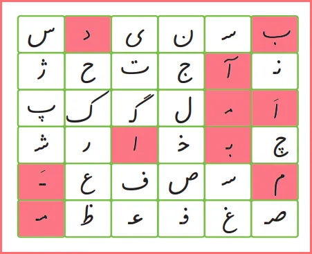پاسخ تمرین های صفحه ۳۸ درس سوم نگارش اول دبستان