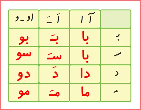 جواب تمرین های صفحه ۴۵ درس ۴ نگارش اول دبستان