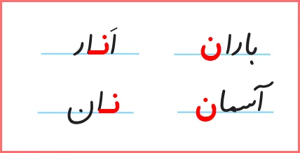 جواب تمرینات صفحه ۵۳ درس پنجم نگارش اول دبستان