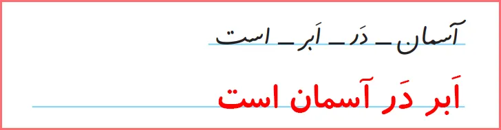 جواب تمرینات صفحه ۵۴ درس پنجم نگارش اول دبستان