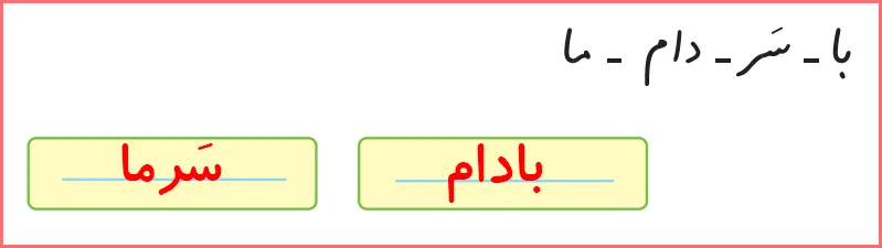 جواب تمرین های صفحه ۴۹ درس پنجم نگارش اول دبستان