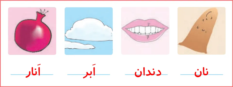 پاسخ تمرین های صفحه ۵۲ درس ۵ نگارش اول دبستان