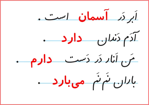 جواب تمرینات صفحه ۵۳ درس پنجم نگارش اول دبستان