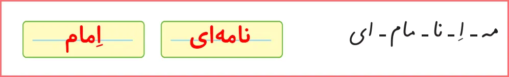 جواب تمرین های صفحه ۶۳ درس ۷ نگارش اول دبستان