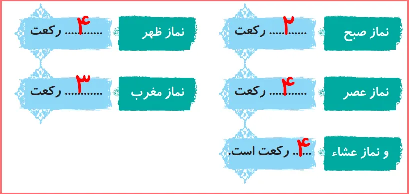 جواب امین و مینا صفحه ۳۳ درس ۱۷ هدیه اهل سنت دوم دبستان