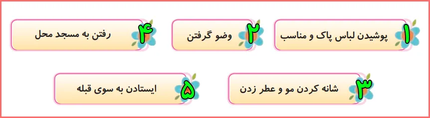 پاسخ صفحه ۱۲ درس نهم هدیه اهل سنت سوم دبستان