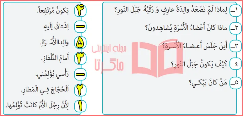 جواب تمرین صفحه ۱۹ درس ۲ عربی یازدهم معارف اسلامی