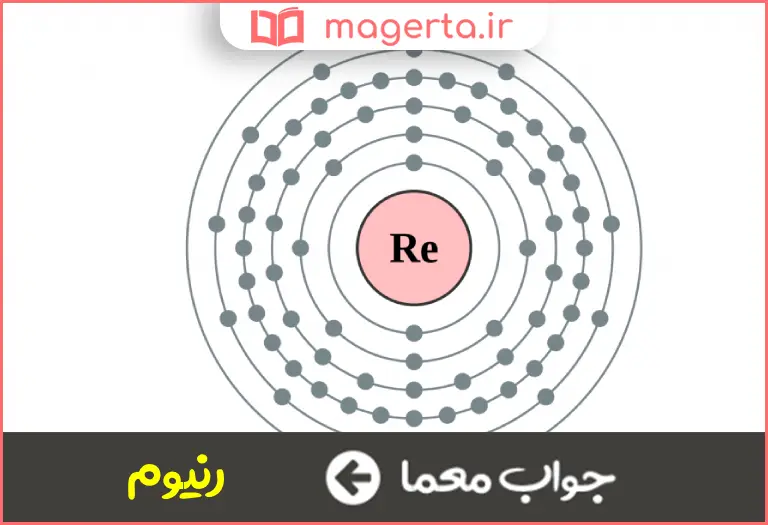 جواب معما عنصر شماره ۵۴ اتمی در جدول