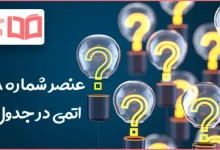 عنصر شماره ۵۸ اتمی در جدول