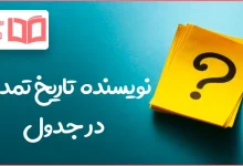 نویسنده تاریخ تمدن در جدول